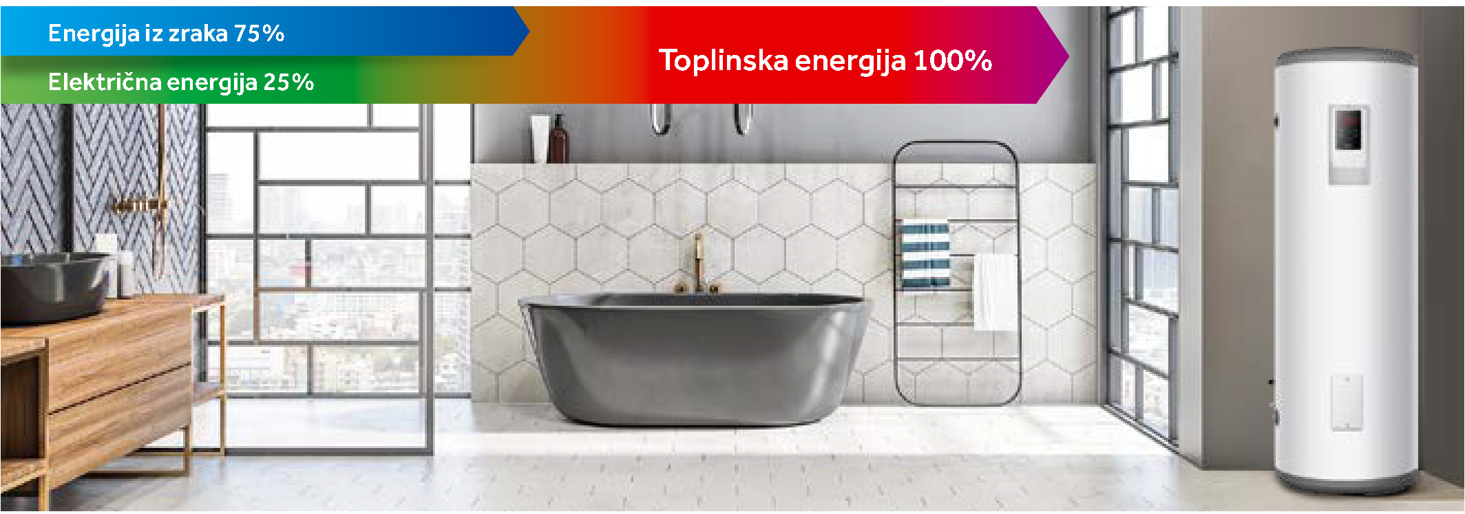 Haier Super Aqua – sustavi za grijanje i potrošnu toplu vodu